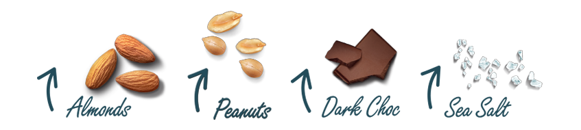 dark chocolate sea salt almond