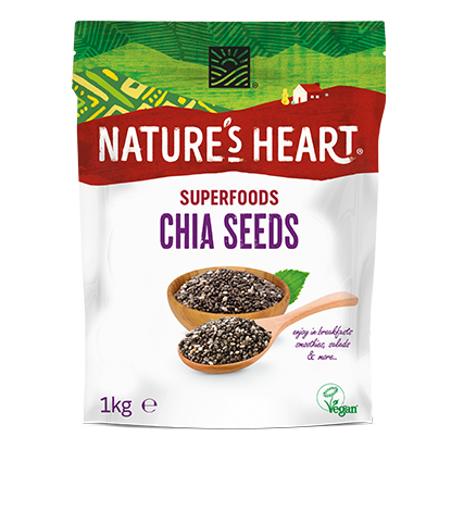 Chia Seeds Thumbnail