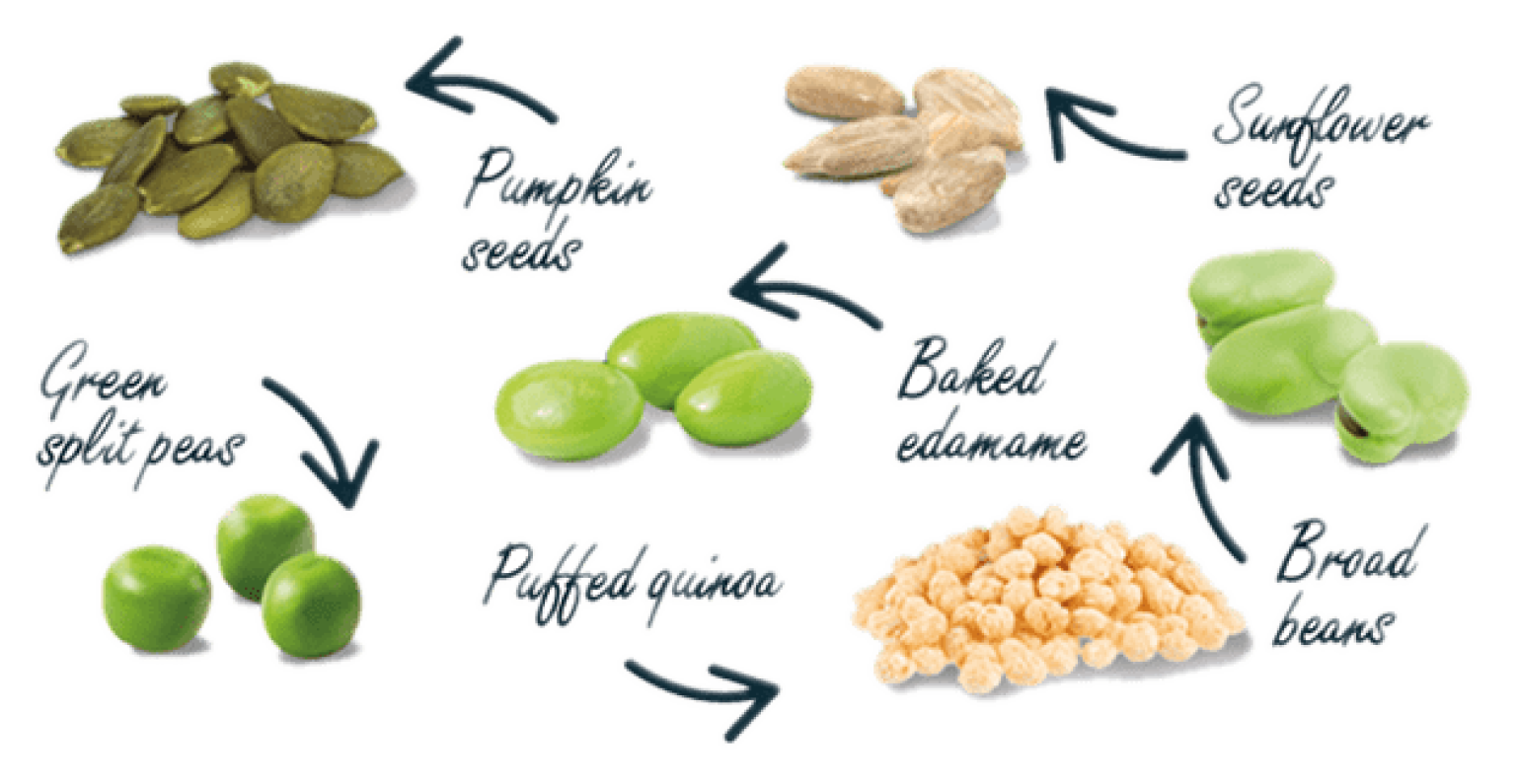 chilli_and_lemon_crunch_ingredients